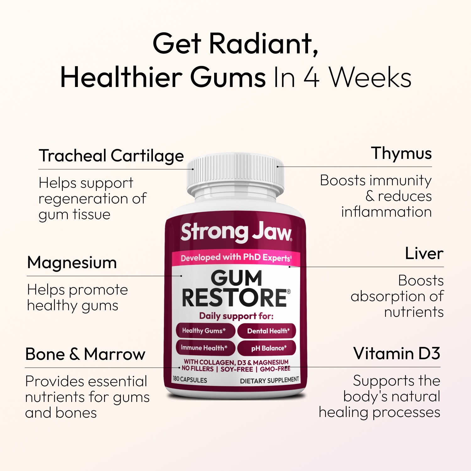Gum Restore: Comprehensive Gum Health Supplement