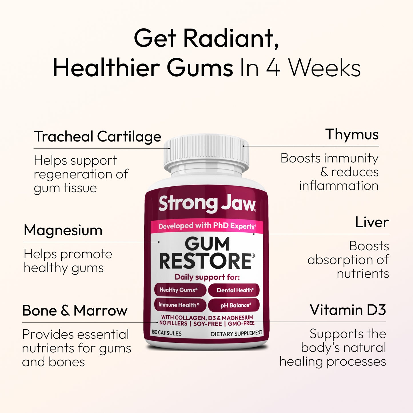 Gum Restore: Comprehensive Gum Health Supplement